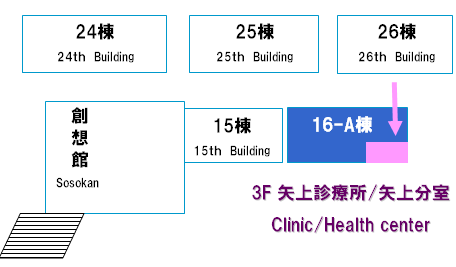 矢上地図